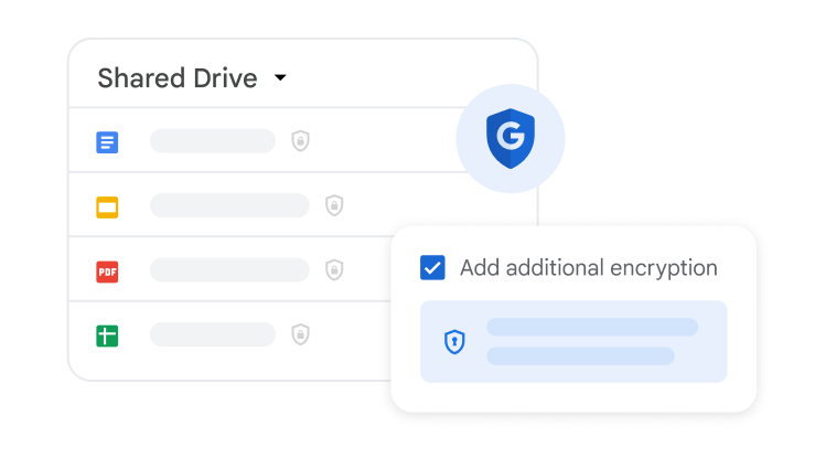 Een gedeelde Google Drive
